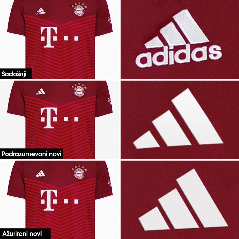 adidas novi logo na dresu